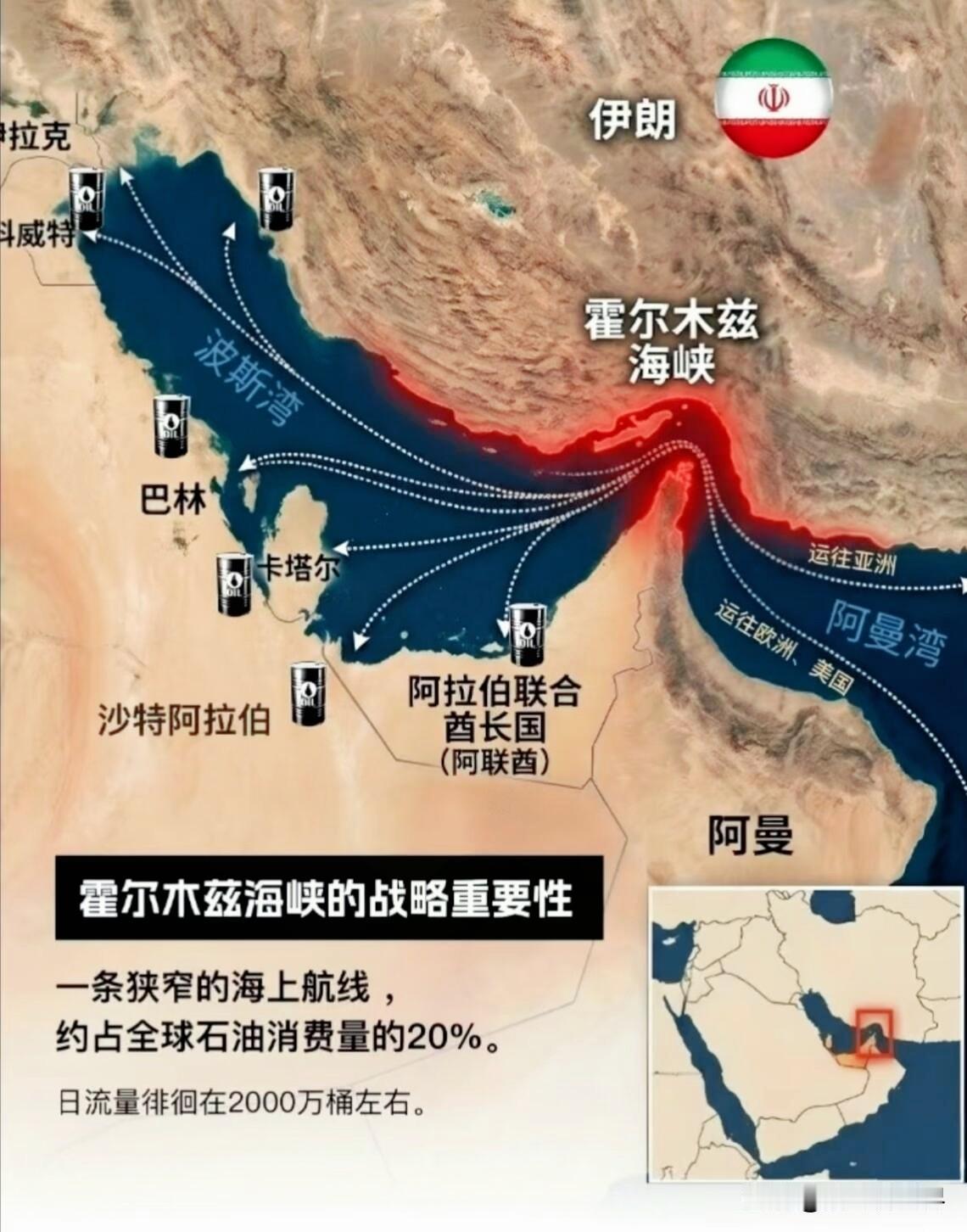 全世界都在疯狂抢油，中国为什么反而踩了刹车？霍尔木兹海峡一有风吹草动，按照过