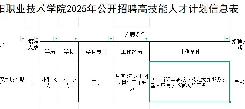 以后萝卜岗就标出来吧人家也标出来了呀[doge]反正看到有这种奇怪限定条件的