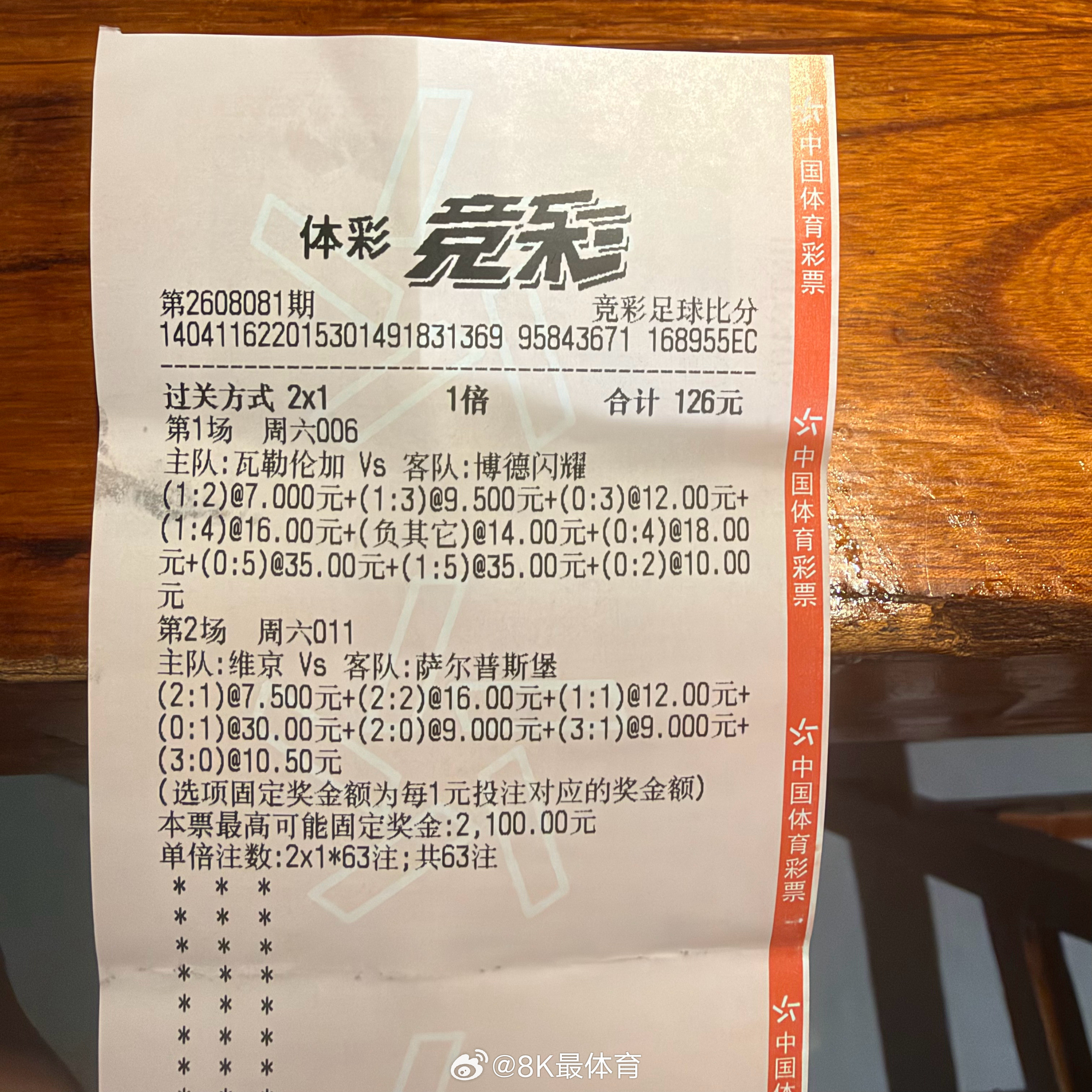 8月8号今晚挪超比赛预测！个人观点！仅供参考！不负任何责任！