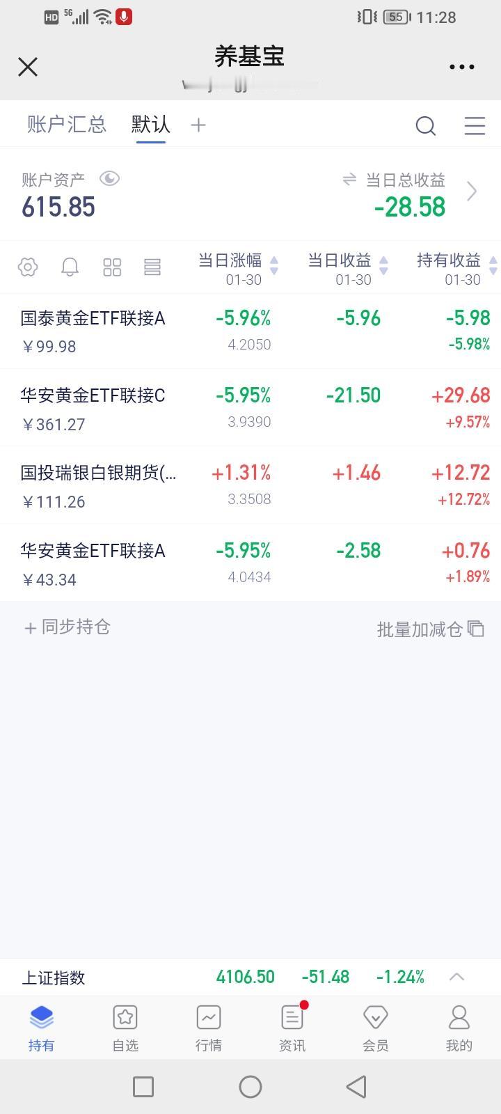 一个礼拜的努力，一夜之间啥也没了，别跌了，别跌了………真是直线跳水啊！