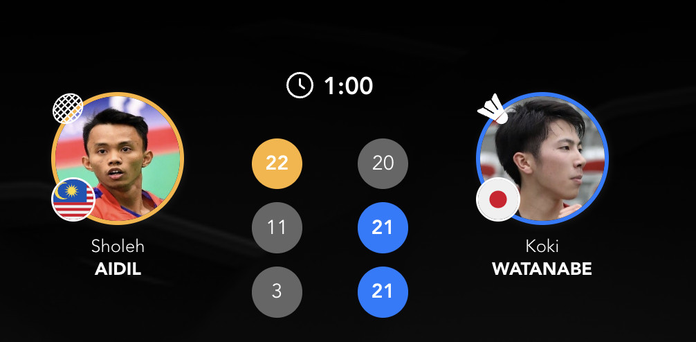 日本男团率先晋级4强，半决赛对手：印尼🇮🇩vs🇹🇭泰国【男团1/4赛