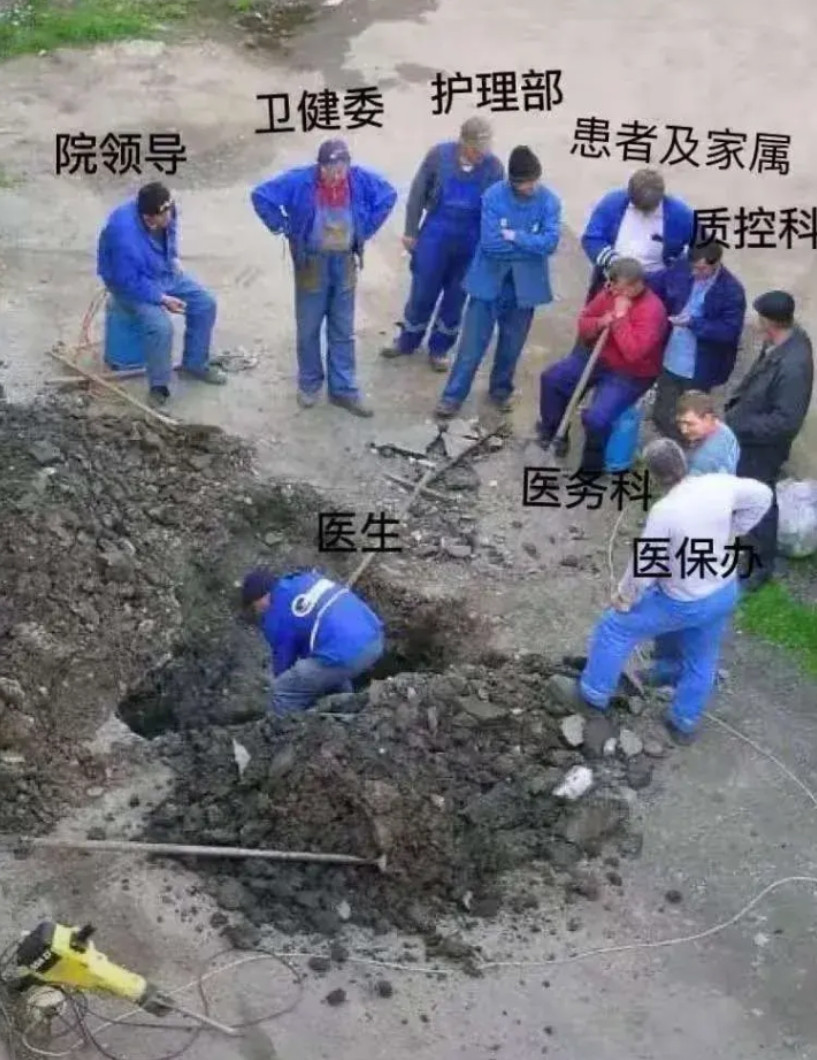 现在的医院现状……