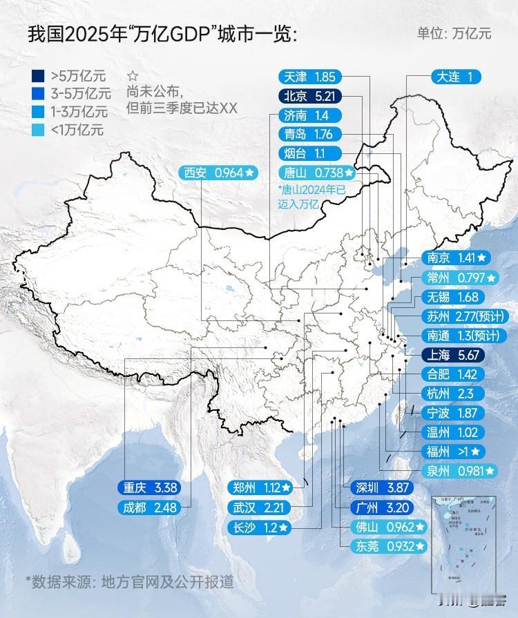 中国万亿级GDP城市达到29个，但是看点远不止这点。过去的2025年这29