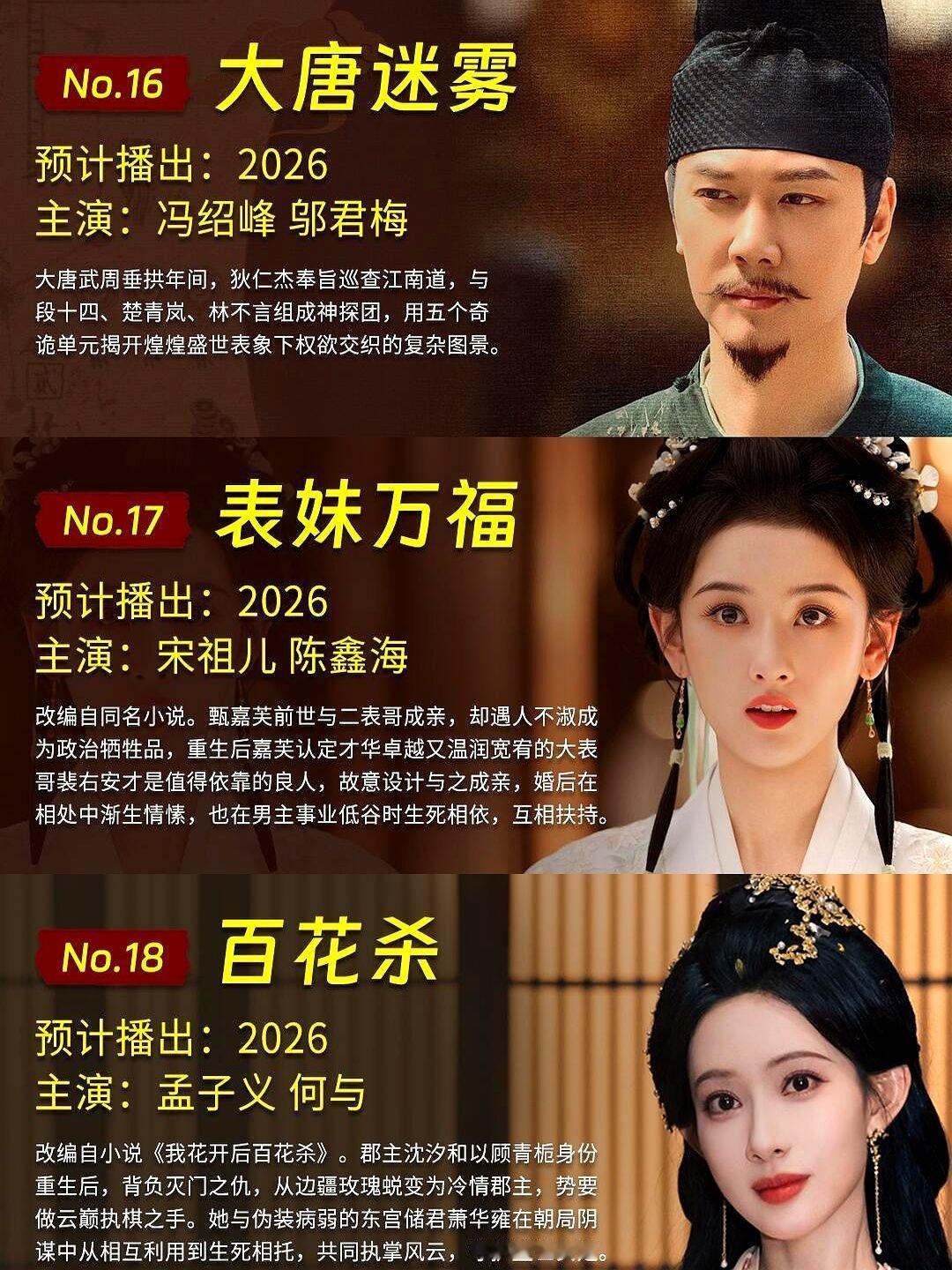 鹅厂2026年古装剧直接杀疯了！迪丽热巴和陈飞宇的《慕胥辞》预约量已经冲破1