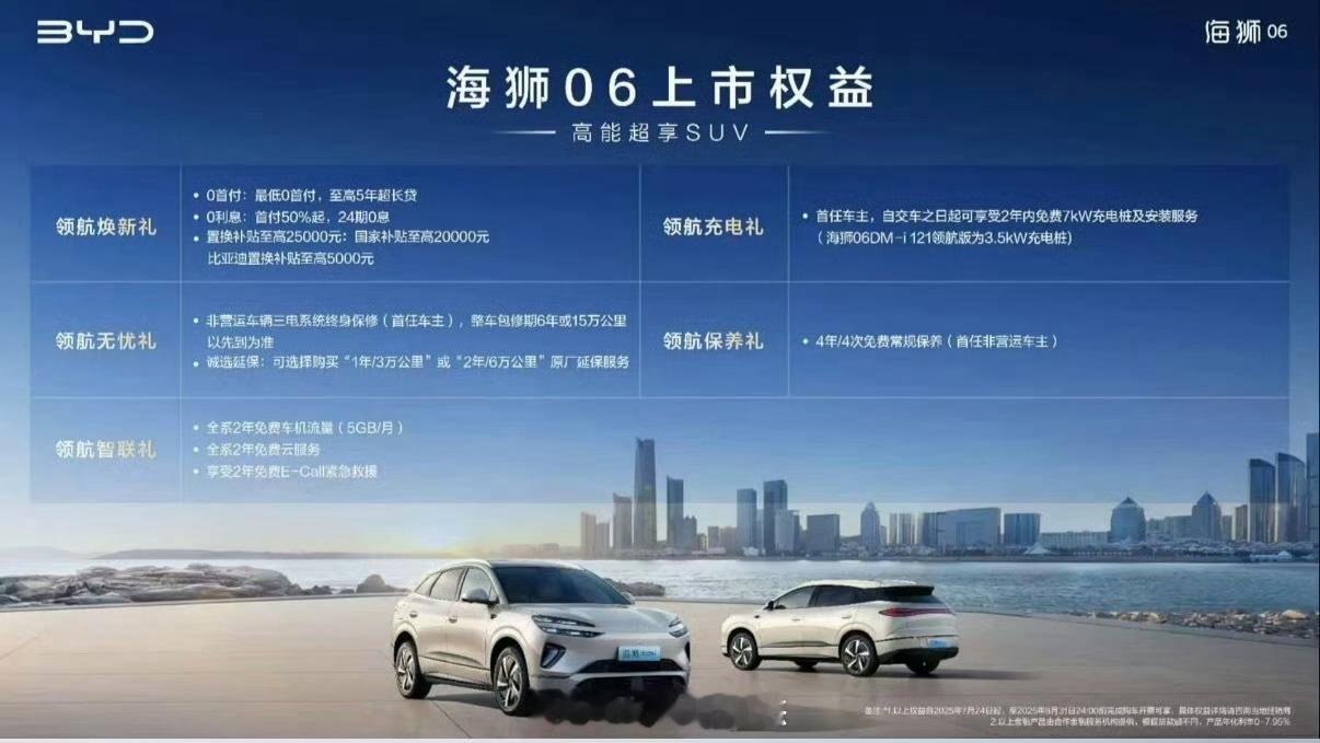 比亚迪海狮06比亚迪又放大招，推出的海狮新车引发热议！外观上，它采用“海洋美学