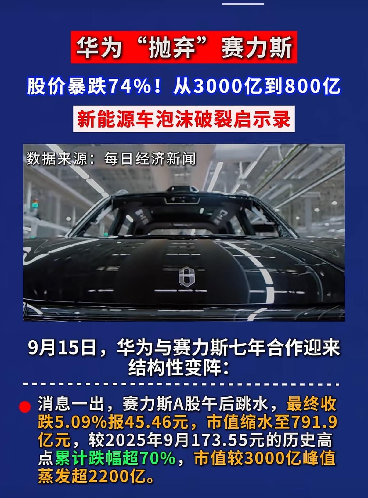 网传华为“抛弃赛力斯”，“华为”和“赛力斯”分道扬镳！消息一经传出，曾经巅峰