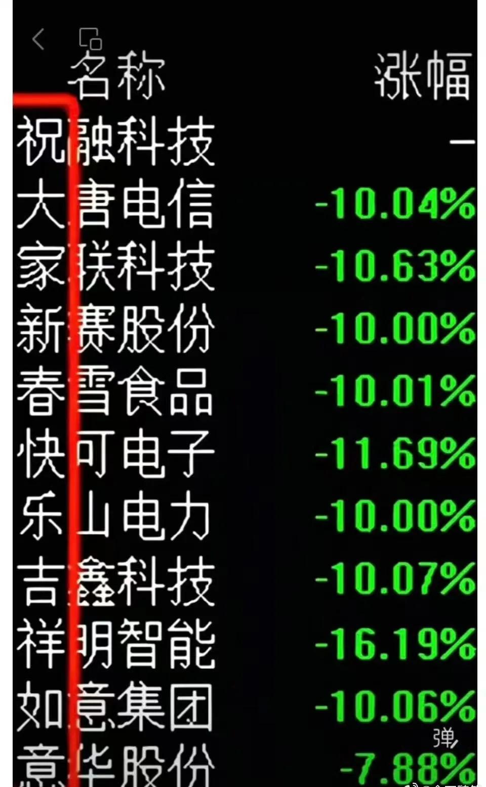 哪个聪明人发现的[大笑]