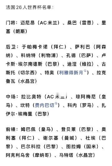 法国队公布世界杯26人大名单。<br />穆阿尼、科曼、帕瓦尔等9名卡...