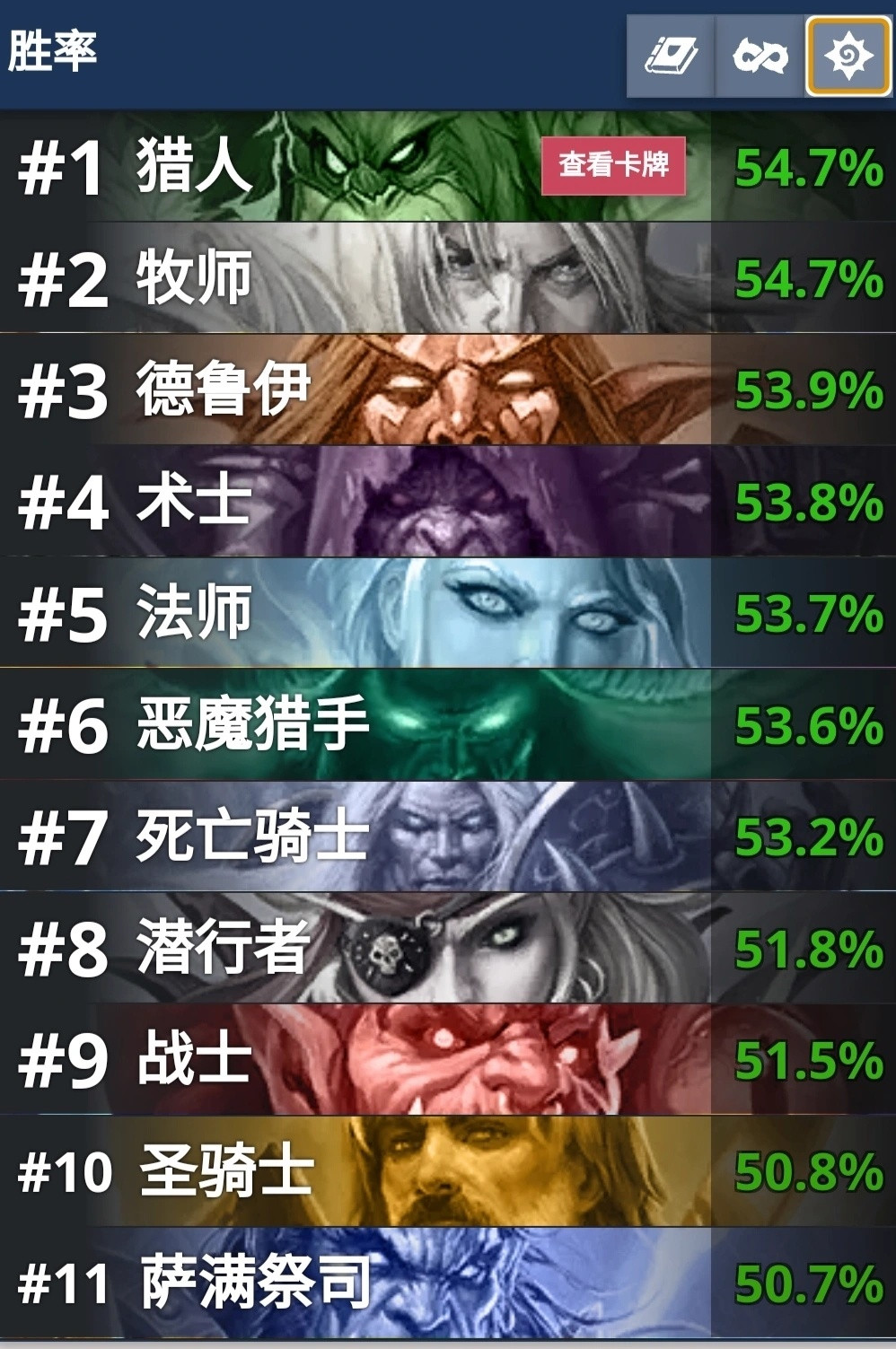 炉石传说十年炉石头一次见，竞技场所有职业的胜率都在50%以上！[点赞]​​​