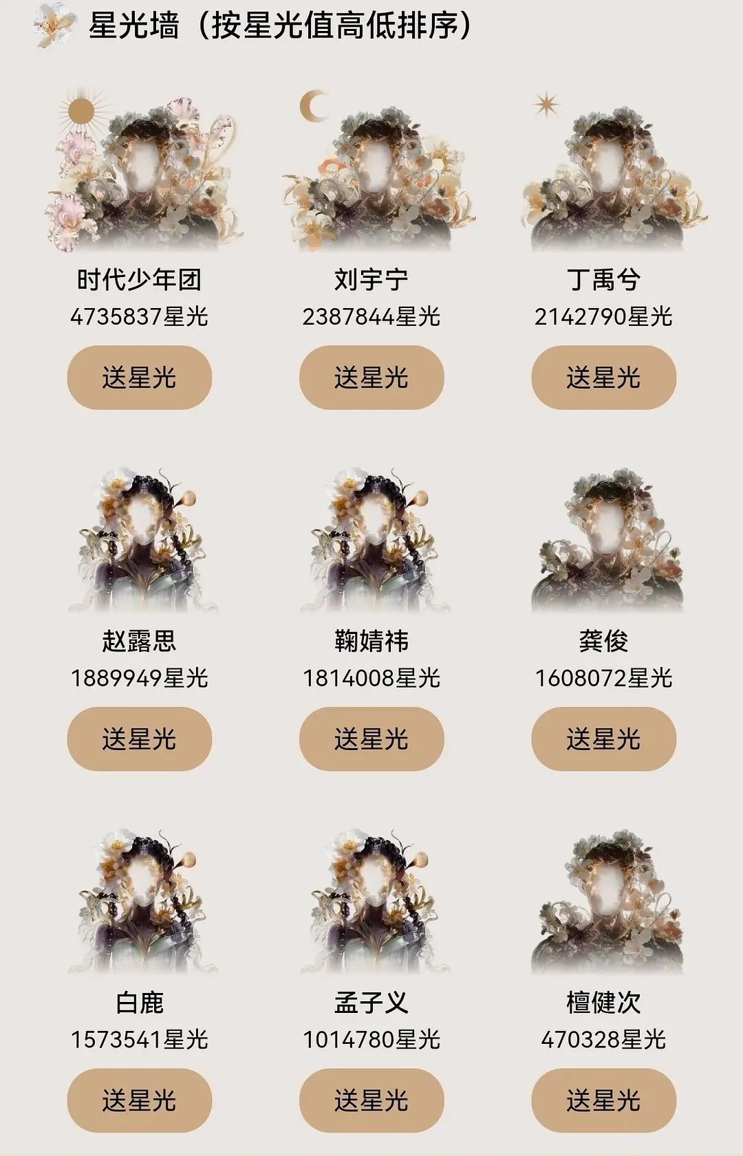 星光墙投成这样了，超级断层。。。