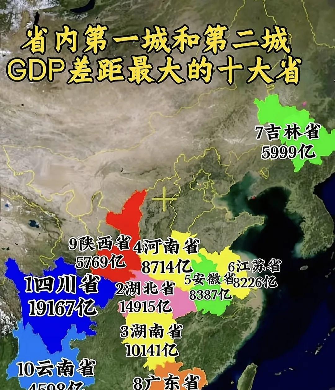 这是我国省内的生产总值第一城与第二城差距最大的10个省份。它们分