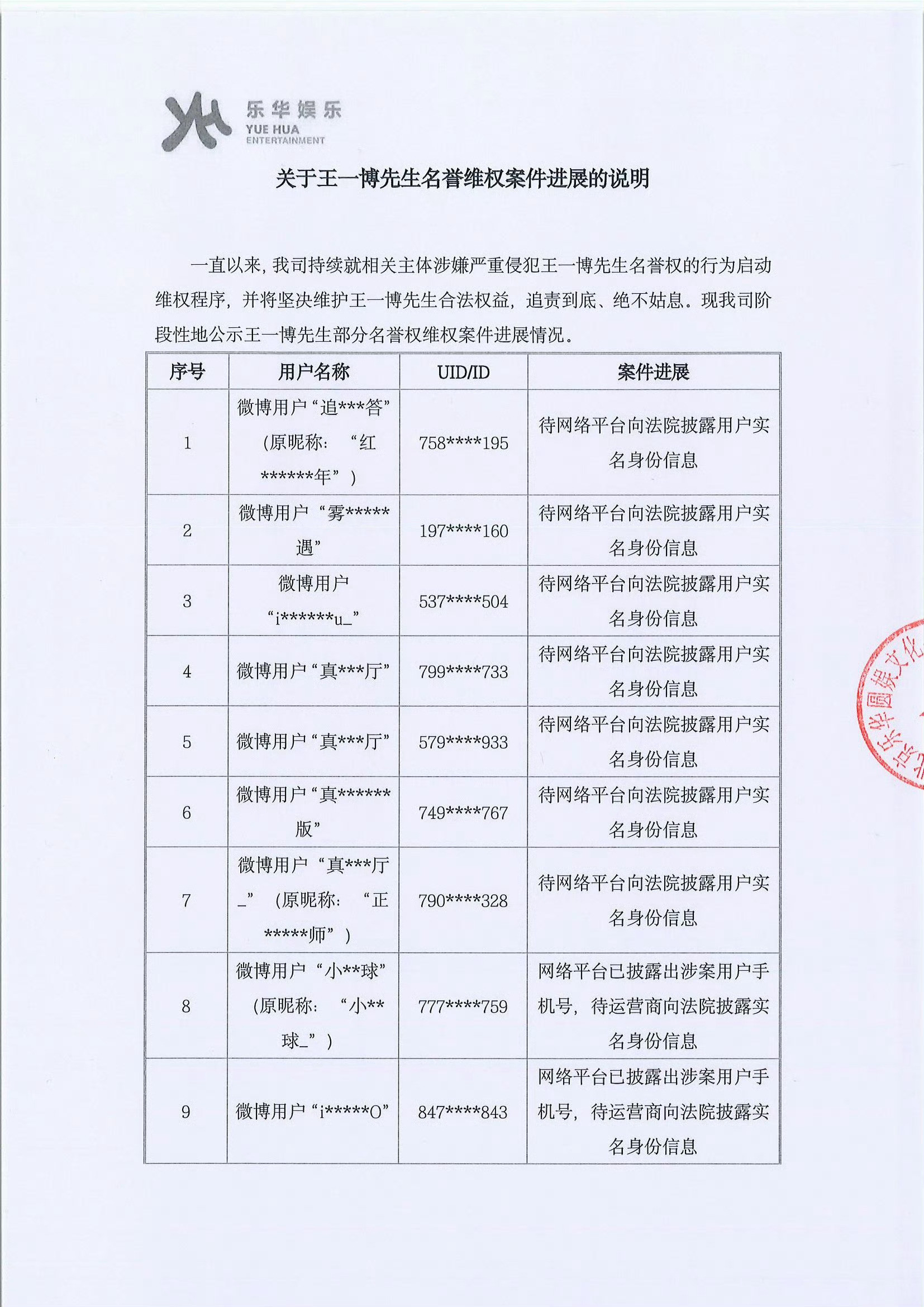 全是老熟人啊！！王一博向那谁的脂粉大力开炮[大笑]很好很好，继续​​​