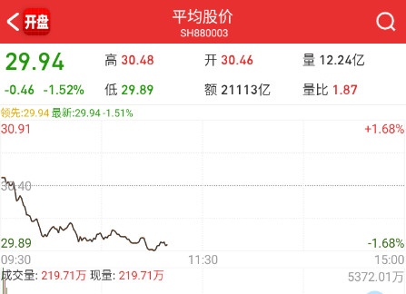 这个杀伤力就有点强了