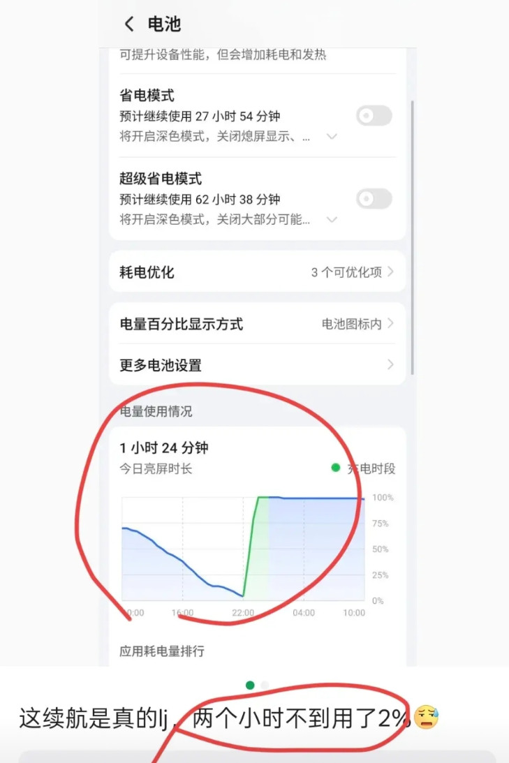 必须来吐槽一下！荣耀X70用户真的是太过分了！我是真的看不下去了！真的没有