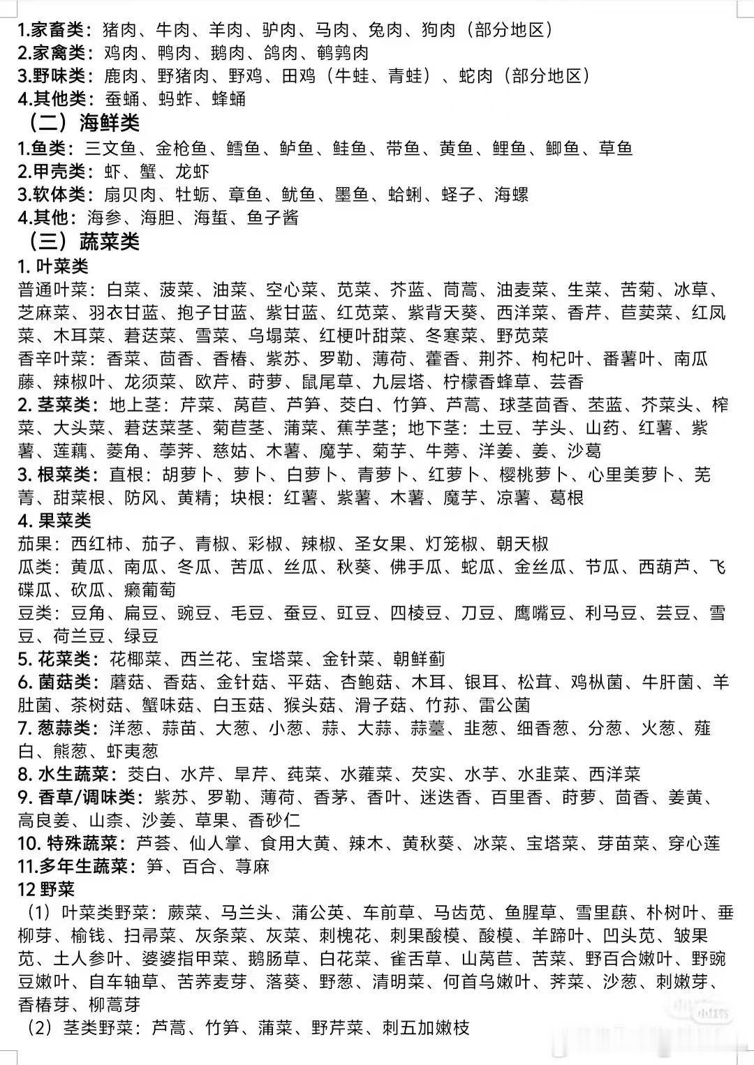 全世界最爱挑食的人来了