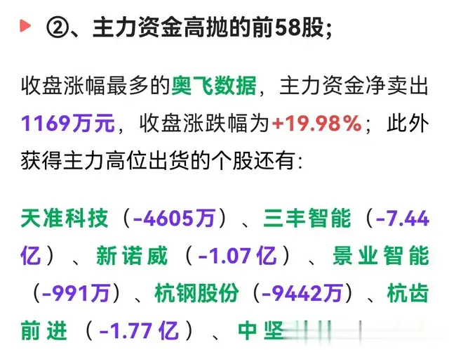 25/02/21 你跌我买, 你涨我卖! 主力资金高抛低吸的个股