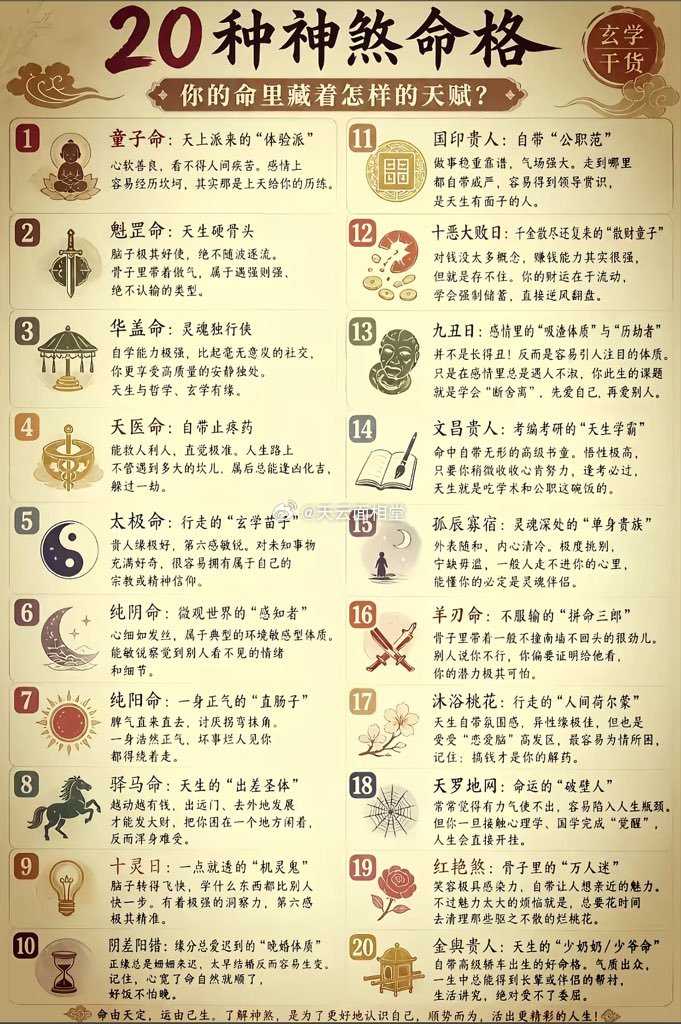 20种神煞命格