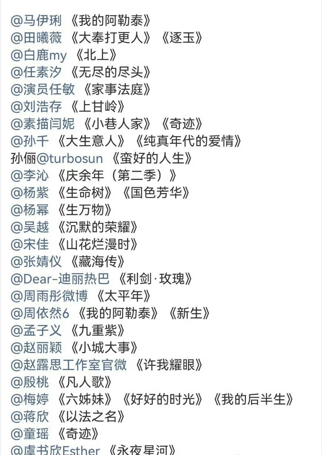 金鹰奖最佳女主第二阶段入围名单，看看