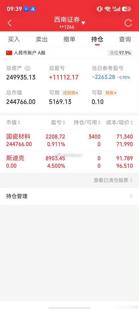 各位战友！国瓷材料300285成功站上90元关口，心里实在五味杂陈。当初本计划高