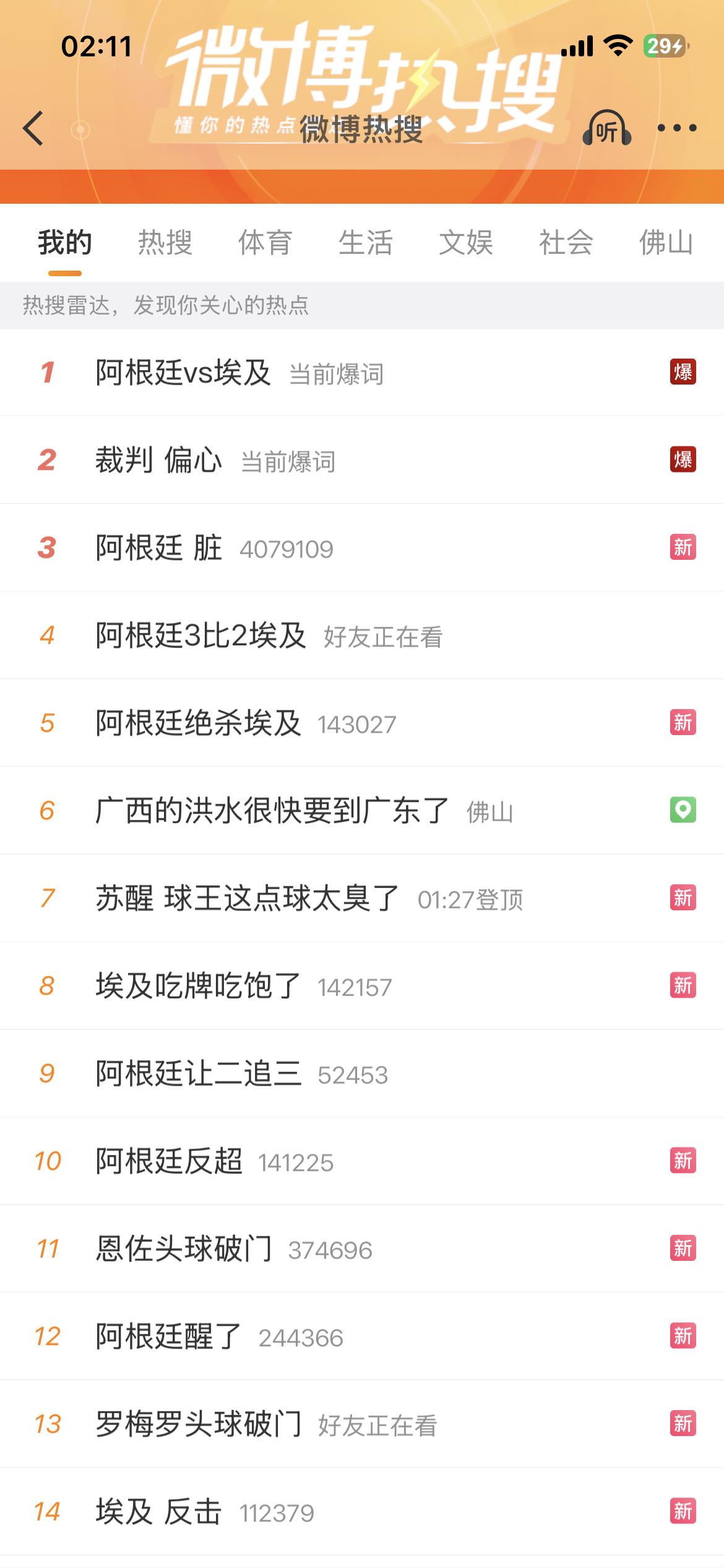 习惯了，阿根廷的比赛结束后直接去看热搜，果然梅西扳平的进球和助攻，没有一点痕迹，