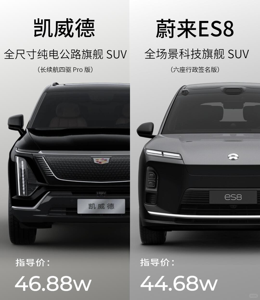 倒反天罡这次轮到外国品牌挑战中国品牌了蔚来ES8已经用稳定销量证明了自己凯