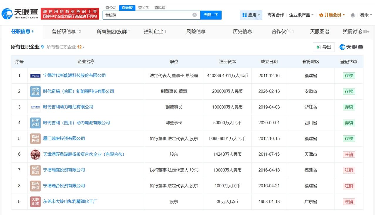 宁德时代董事长商业版图盘点宁德时代董事长名下关联9家企业宁德时代董事长谈奋斗