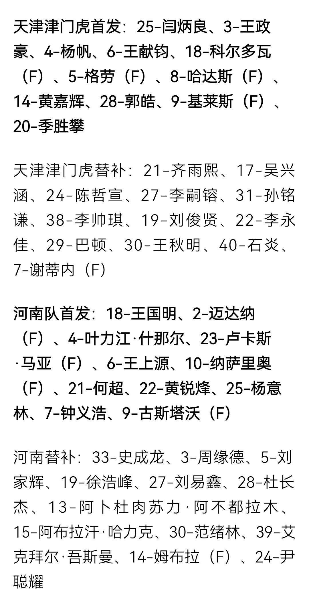 中超第12轮，天津津门虎对阵河南首发替补名单。天津津门虎4外援首发对阵河南队4