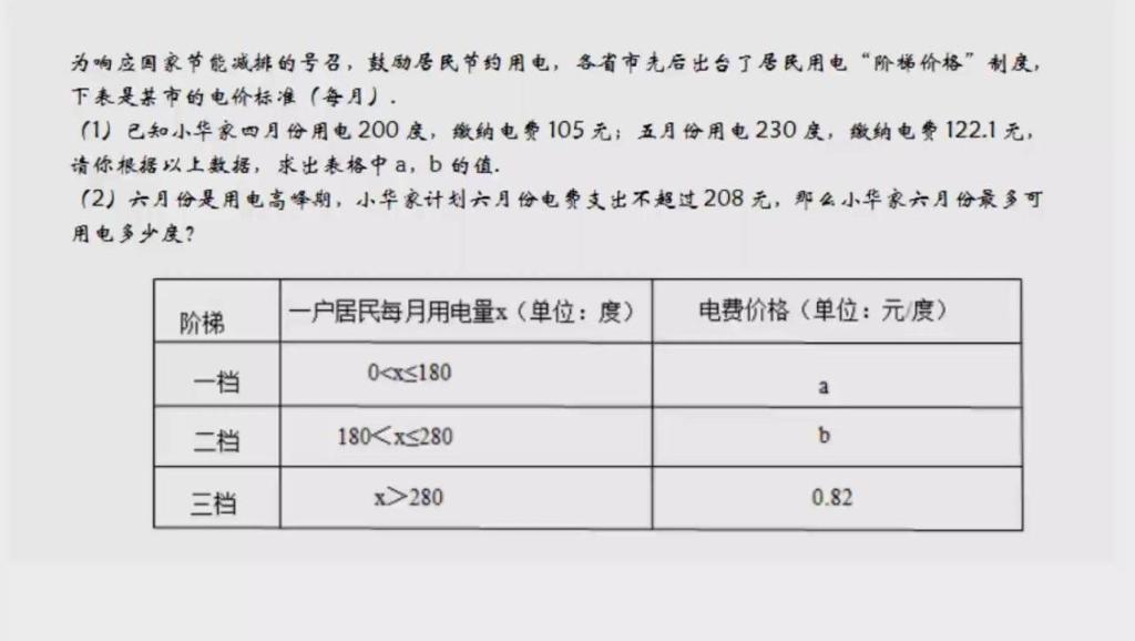 新乡多人口阶梯电网上申请_新乡医学院