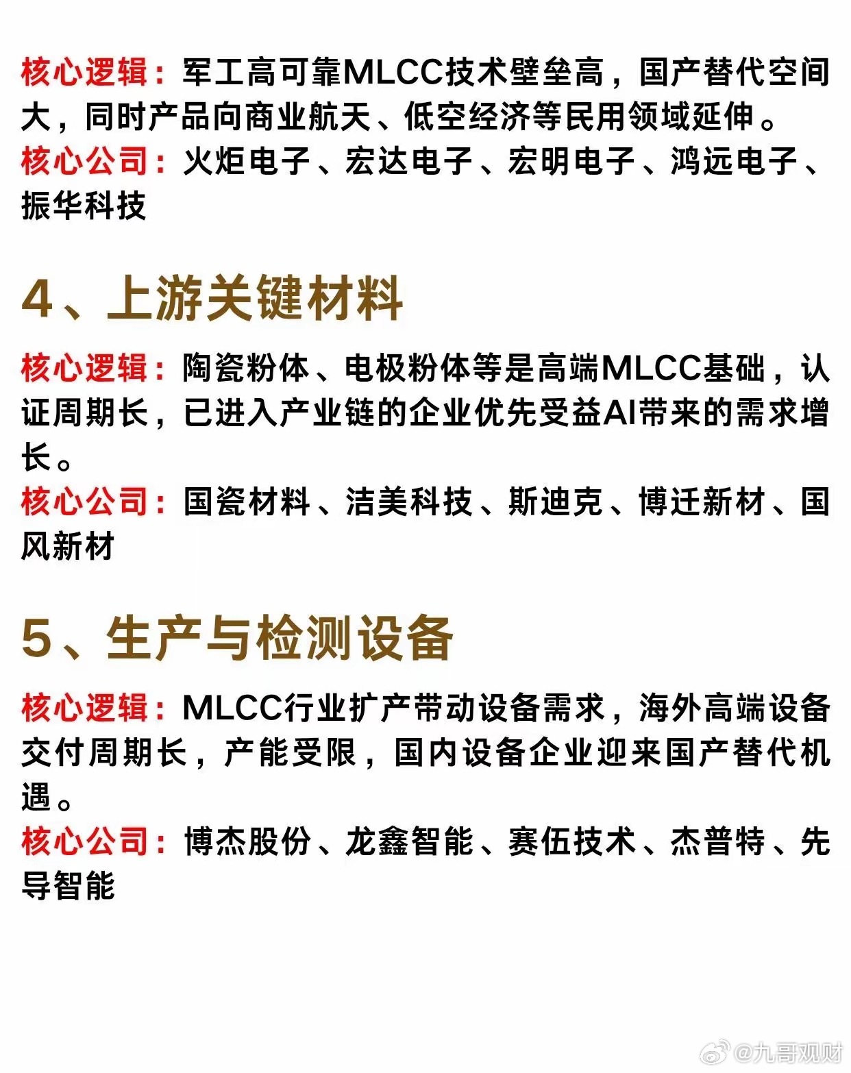 MLCC产业链五大核心赛道梳理MLCC赛道近期表现真的很亮眼​​作为电子行业的基