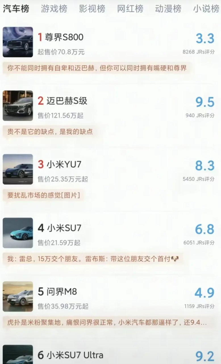 尊界真的这么差吗？还是该平台真是把消费者当傻子。这样的网络媒体妥妥的就是为了