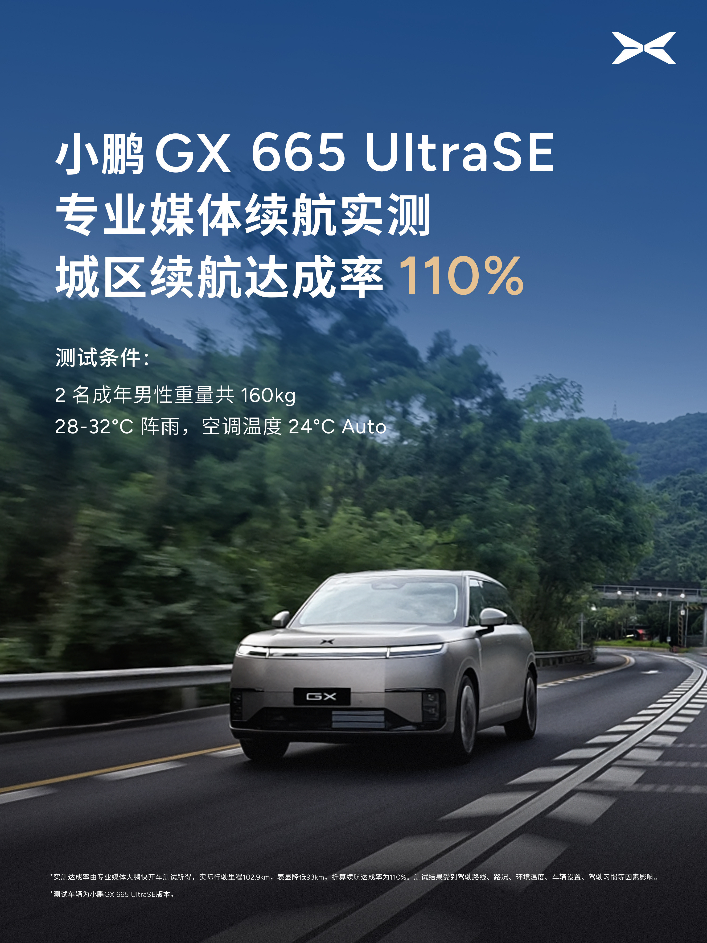 110%CLTC真材实料！最近有媒体针对小鹏GX665UltraSE纯电版开展了真实城区工况实测，不