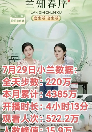 十六万人进来的好端端直播，人说没就没了大半，董宇辉眼都红了。那不是流量，那是活