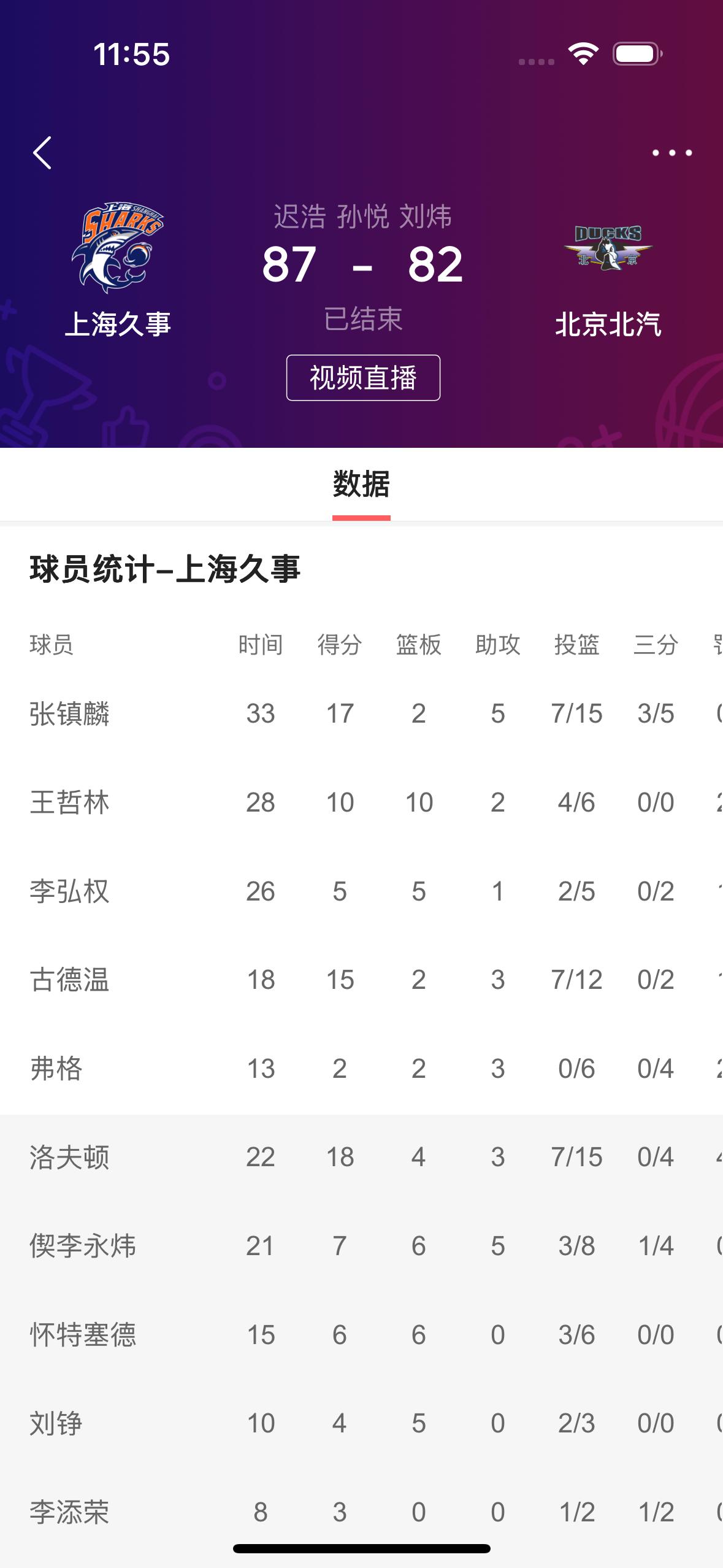 大王和大魔王的第二场对决！谁会更劳道呢？今天晚上见分晓！大王