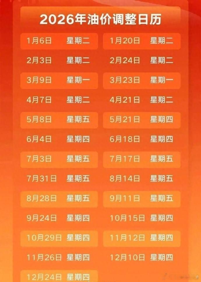 油价将于10月15日24时调整下一轮国内成品油调价窗口为10月15日24时。目前