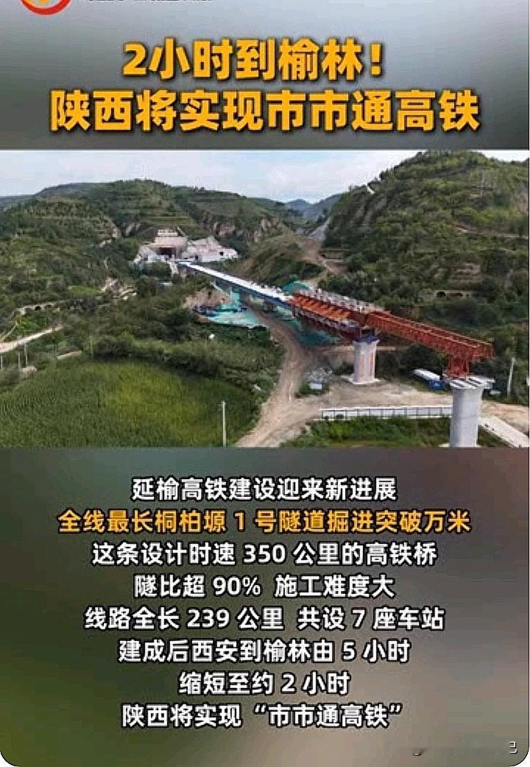 榆林终于要通高铁了！陕北交通大翻身，陕西高铁版图圆满收官陕西高铁迎来重大好
