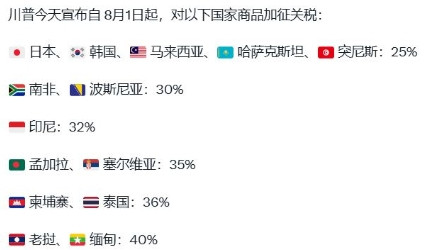 特朗普为啥说话不算数？他原先说7月9日是征税大限，现在又推迟到了8月1日，而且是
