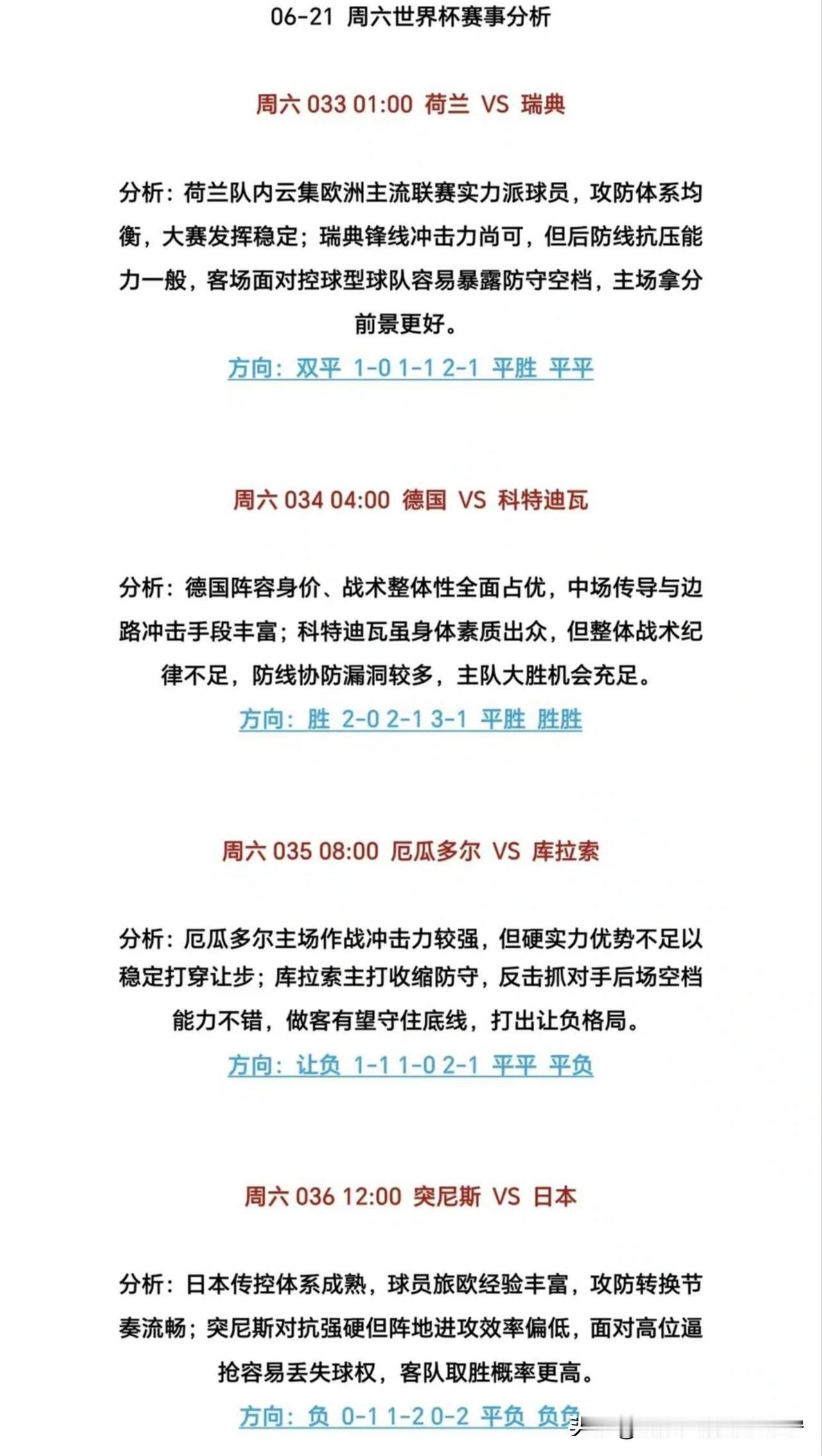 6月21日，世界杯第11个比赛日，4场比赛的胜负关系已罗列出来，仅供参考。