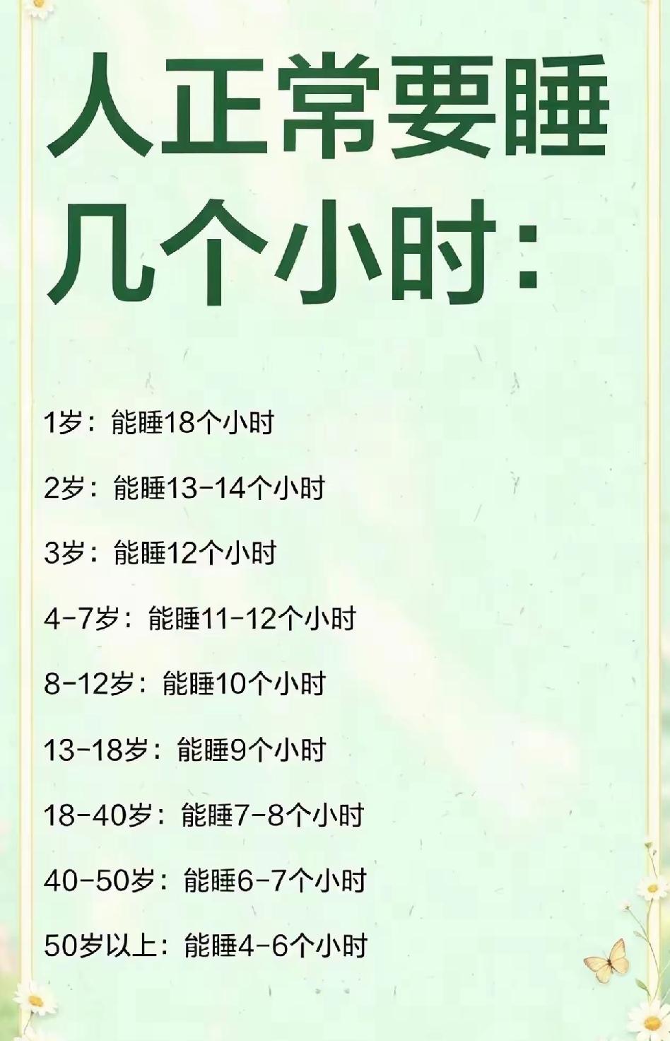 30岁的人50岁的睡眠[捂脸哭]