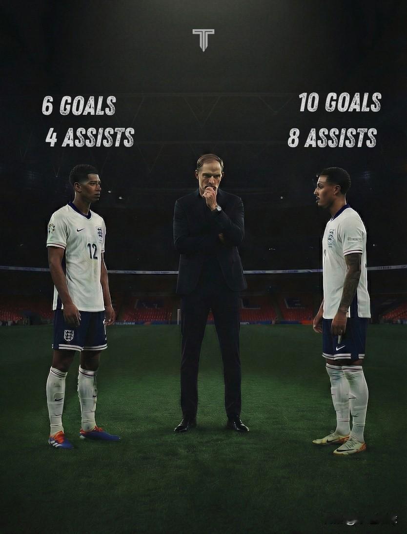 图赫尔今夏在世界杯上将面临一个重大决定，谁将成为他的首发10号球员？•