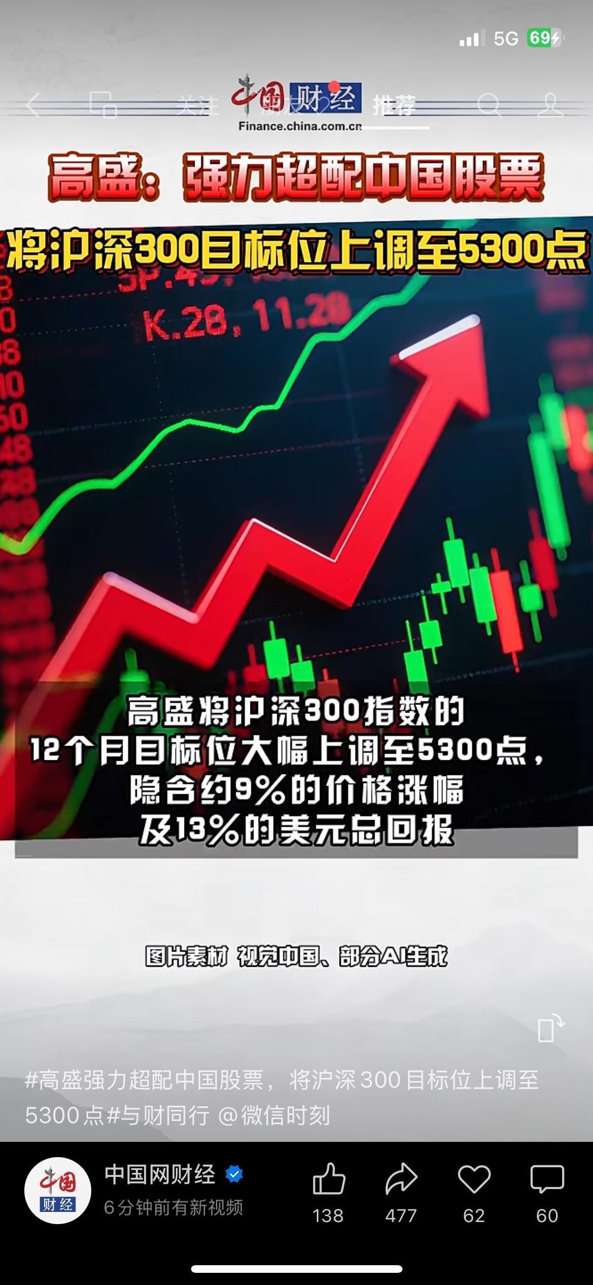 高盛高调看好中国股市！上调目标点位，全面超配A股国际投行高盛亮出最新态度，公开