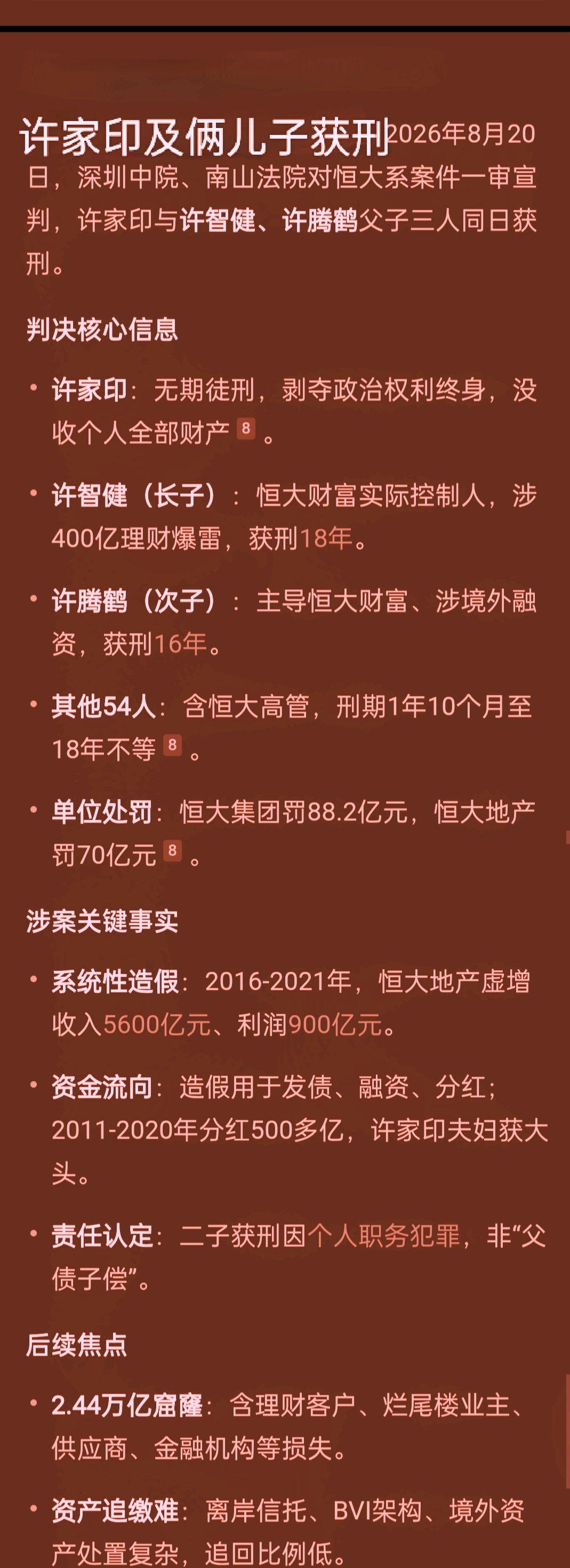 许家印父子三人同日获刑，这一消息炸得全网议论纷纷。恒大帝国崩塌后，老许一家子的操