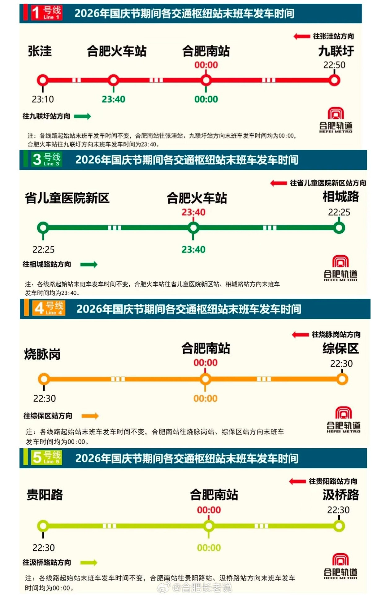 连续8天，延时运营！合肥地铁最新发布！10月1日至10月7日国庆七天假期，合肥轨