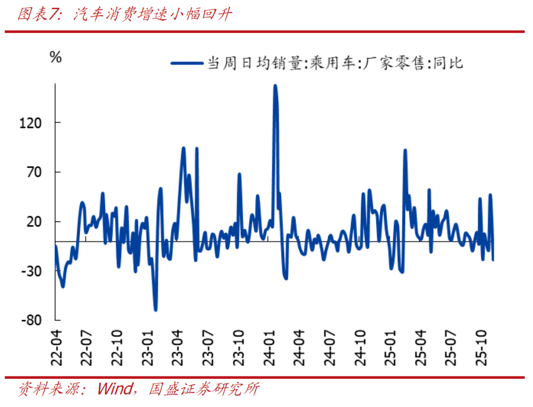 10月经济全面降温的背后[国盛宏观熊园团队]