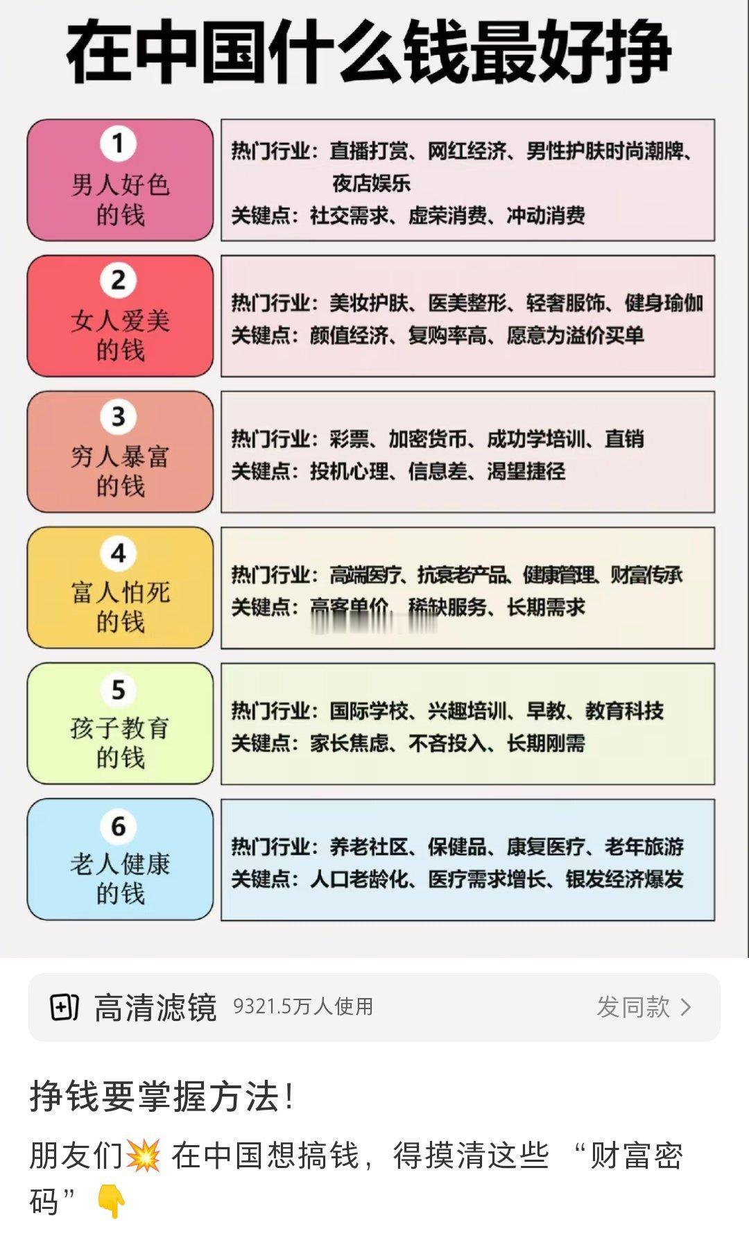 赚钱就盯着这些方向