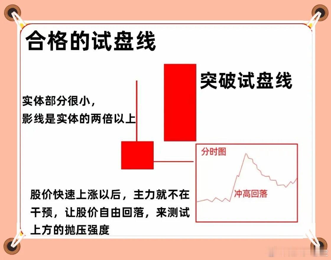 主力洗盘还是出货？很多人搞不清楚。看见长长的上影线就觉得是主力出货离场，其实这往