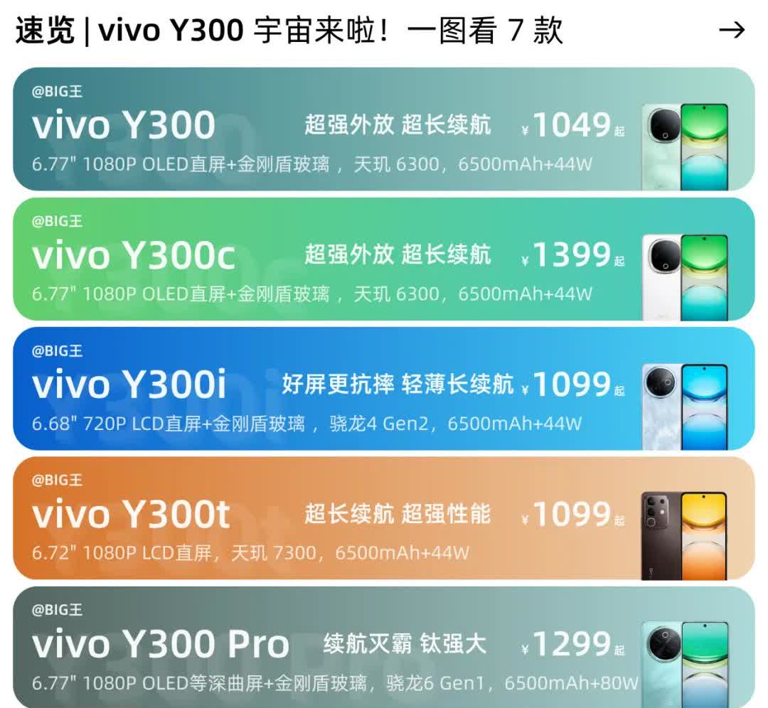 vivoY300系列：千元档续航机怎么选？“避坑指南”帮你抄作业！vivo