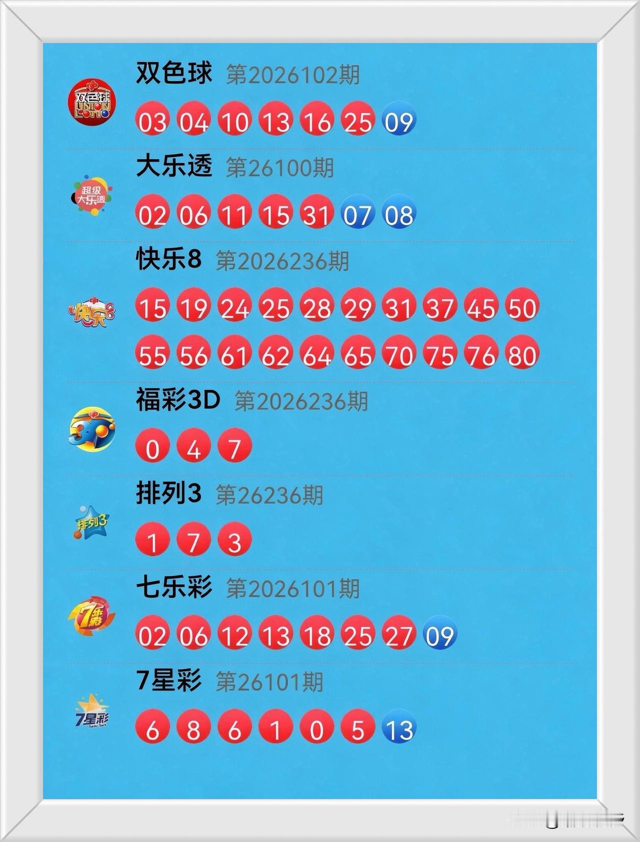 9月3日开奖速递