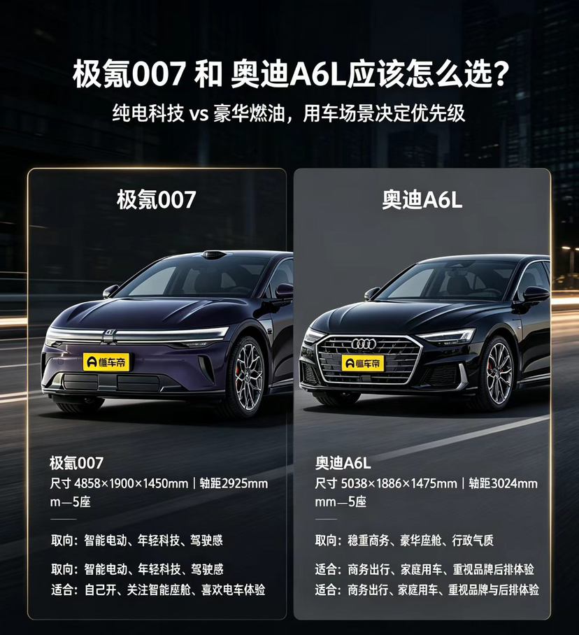 极氪007和奥迪A6L该怎么选