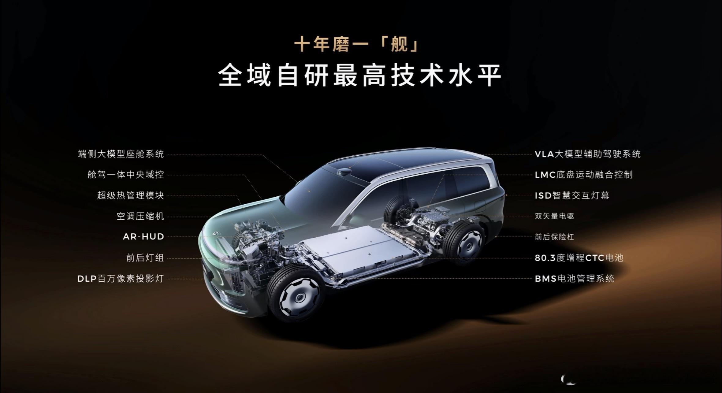 零跑也是自研狂魔自研短期来看需要投入较大的研发费用，但长期而言能够降低成本，让利