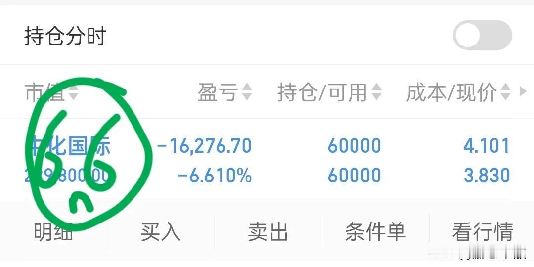 按理说，你这个级别的庄家还没有资格套我……我就想短线抄个底就走，来时好好的现在回